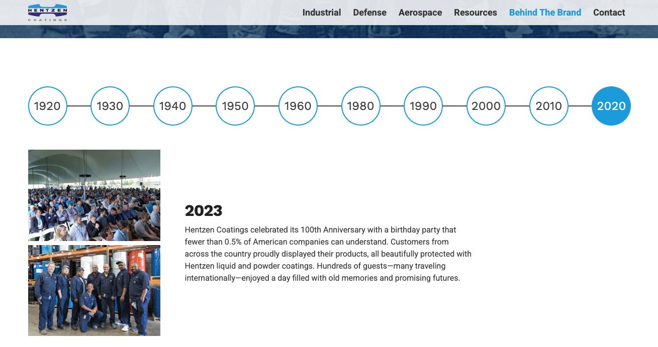HNZ Timeline