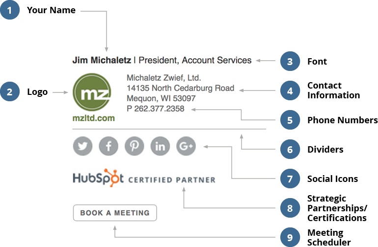 What to include in an email signature