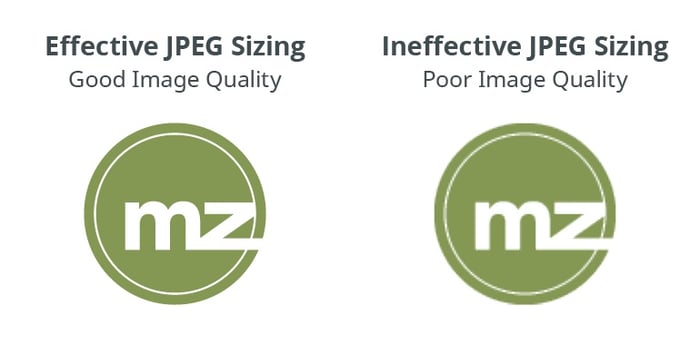 good jpeg quality vs. poor jpeg quality