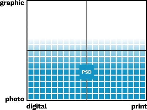 PSD file format