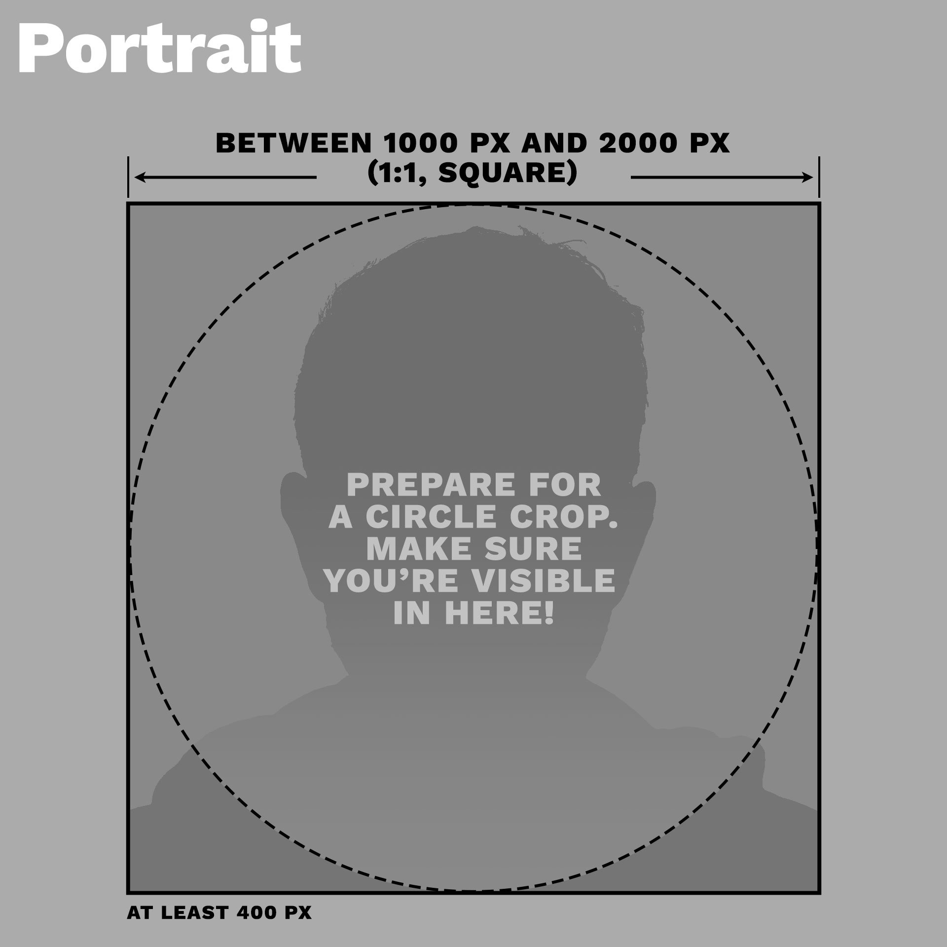 Crop your portrait square between 1000 and 2000 pixels