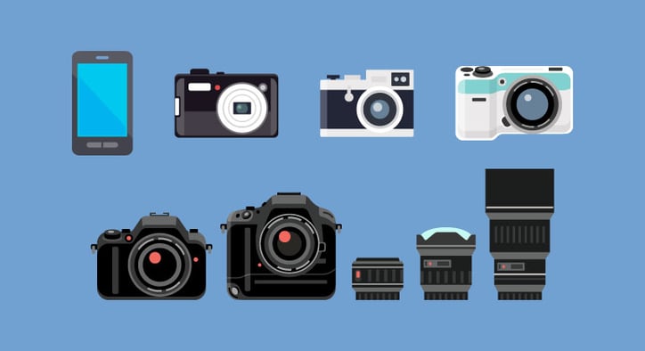 Different kinds of cameras