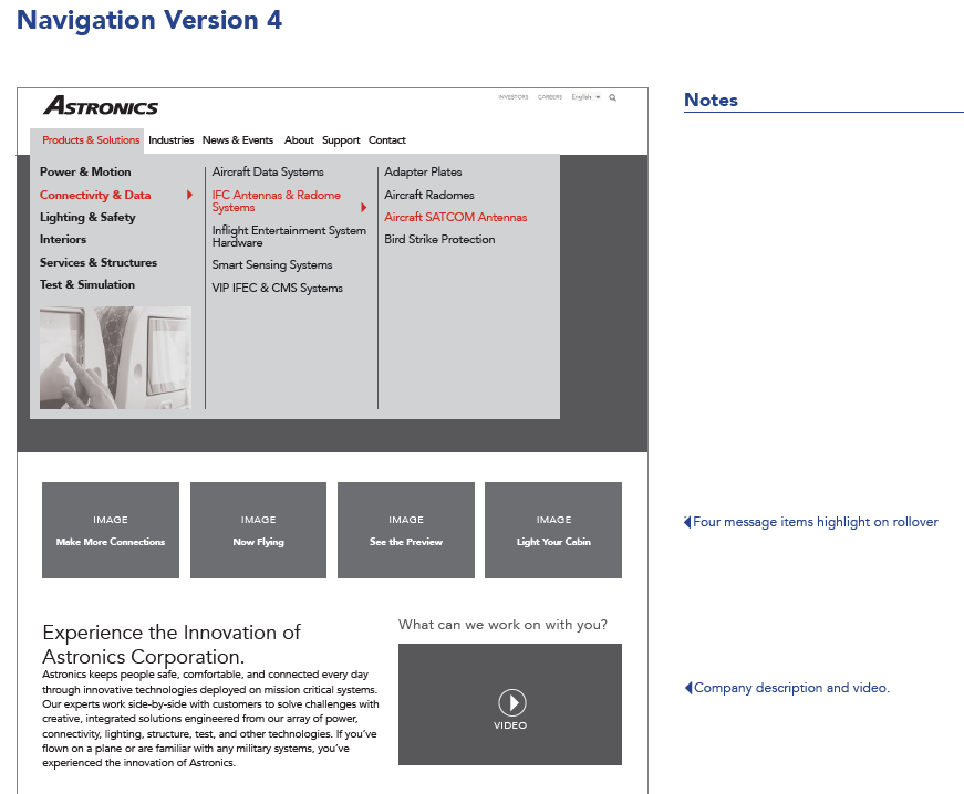 Wireframe of navigation