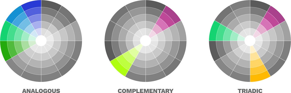 Analogous, complementary, and triadic color schemes