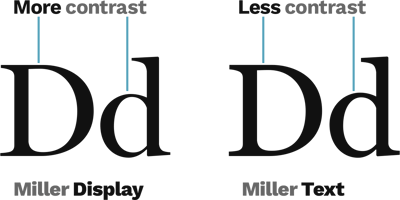 A Display version and a Text version of the same font compared side by side