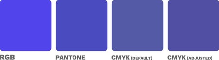 A purple color shown in RGB, Pantone, and CMYK color spaces