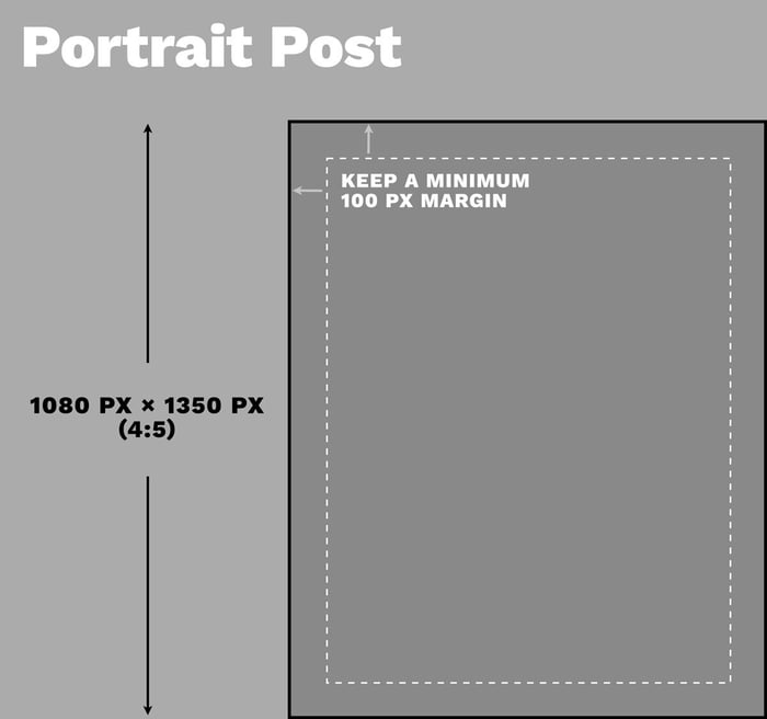 For portrait posts, shoot for 1080 px wide by 1350 px tall
