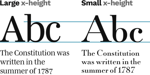 Two different typefaces compared side-by-side to examine x-height