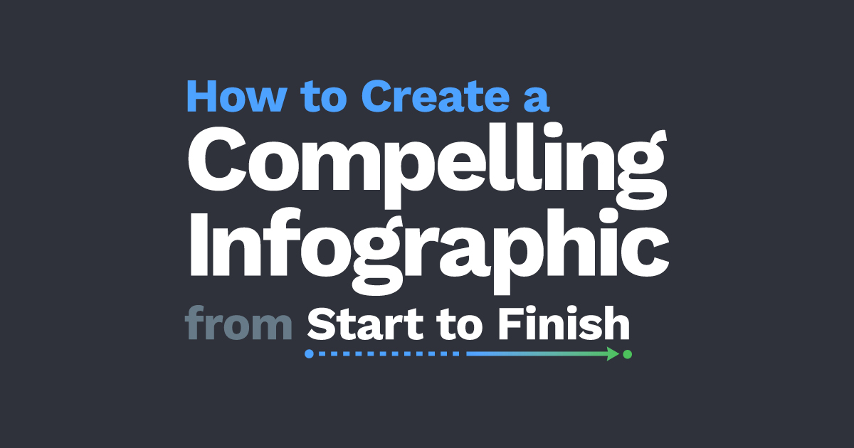 How to Create a Compelling Infographic [Infographic]